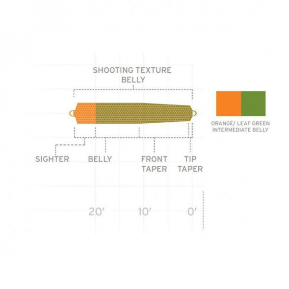 Рыболовная леска Scientific Anglers Spey Lite St-150-F Scandi 128483 в Курске