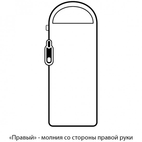 Спальный мешок Naturehike M300 (правый), зеленый в Курске