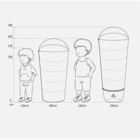 Спальный мешок Naturehike C180 (190x75см), желтый в Курске