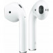 Беспроводные наушники Apple AirPods 2 (с зарядным футляром) MV7N2 в Курске