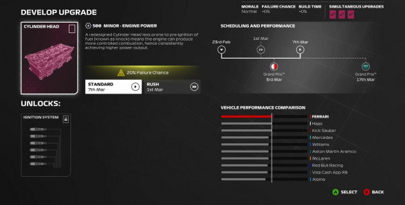 Игра F1 2024 [PS5, английская версия] в Курске