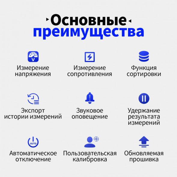 Тестер внутреннего сопротивления АКБ Fnirsi HRM-10 в Курске