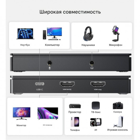 Карта видеозахвата UGREEN CM630 HDMI 4K60Hz в Курске