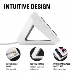 Контроллер Elgato Stream Deck MK.2, белый