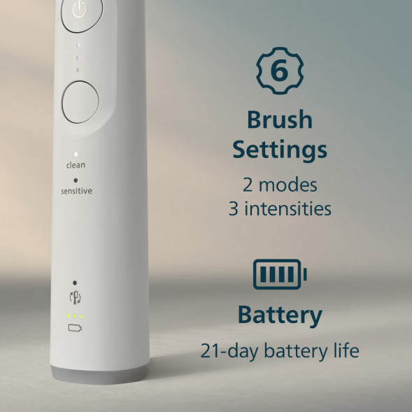 Электрическая зубная щётка Philips Sonicare 6100 HX7400/01, белый в Курске