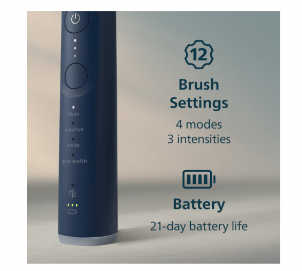 Электрическая зубная щетка Philips Sonicare Series 7100 HX7423/09 (темно-синяя) в Курске