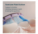 Электрическая зубная щетка Philips Sonicare Series 7100 HX7423/09 (темно-синяя) в Курске
