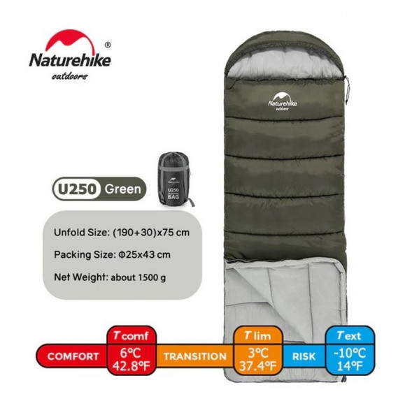 Спальный мешок Naturehike U250 (Левый), зеленый в Курске