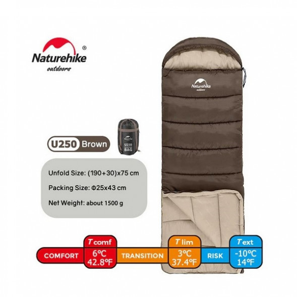 Спальный мешок Naturehike U250 (Правый), коричневый в Курске