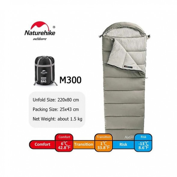 Спальный мешок Naturehike M300 (Левый), зеленый в Курске