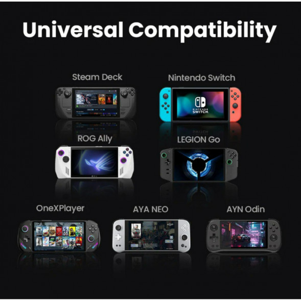 Док-станция Ugreen 9-in-1 для Steam Deck и ROG Ally в Курске