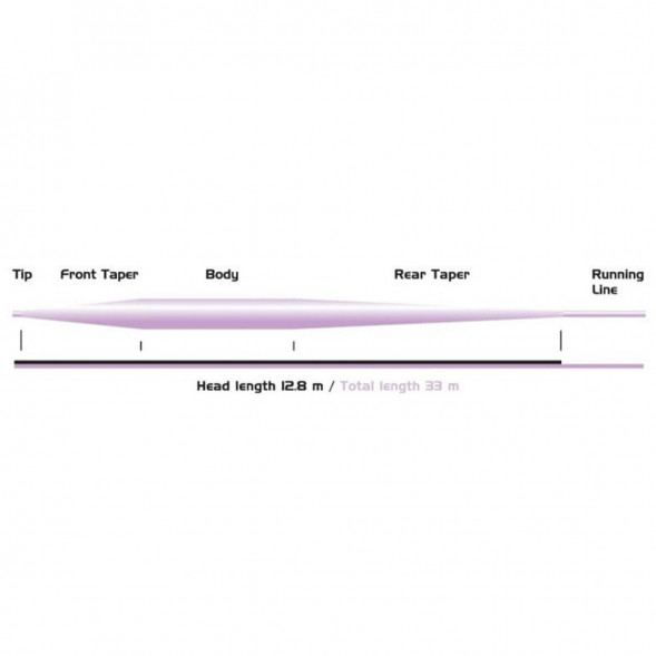 Рыболовная леска Vision Big Mama, 12.8m/42ft Intermediate #10 в Курске