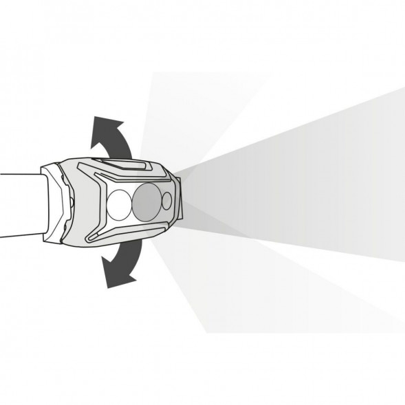 Налобный фонарь Petzl Actik Core E065AA03, 600 лм, красный в Курске