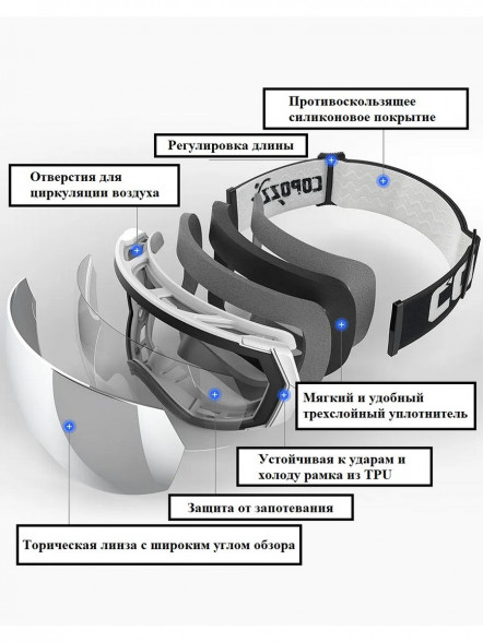Горнолыжные очки для сноуборда Copozz (голубой, белый) в Курске