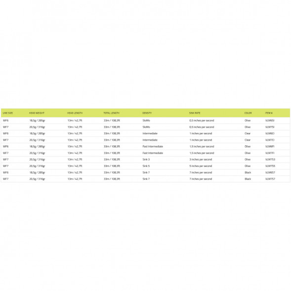 Рыболовная леска Vision Stillmaniac Fly Line, Sink 3 WF7S3 в Курске