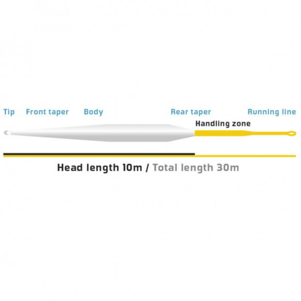 Рыболовная леска Vision XO 100 Fly Line DuraSlim #5 VX0S5F в Курске