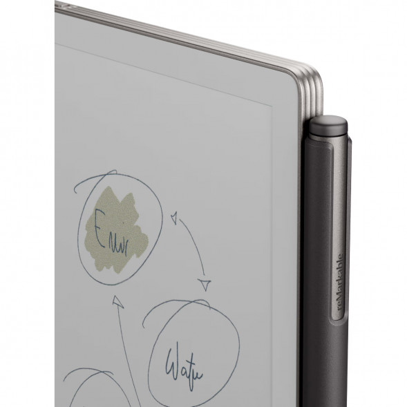 Графический планшет reMarkable Paper Pro Move + стилус Marker Plus, серый в Курске